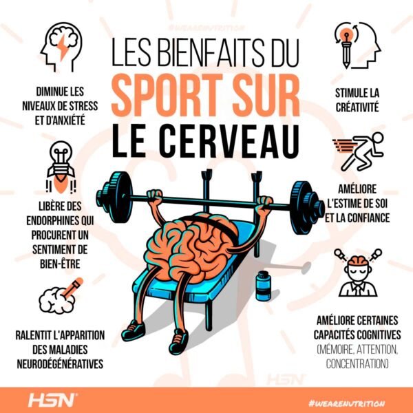 sport et santé mentale