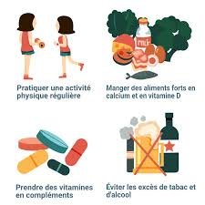 causes et prévention ostéoporose